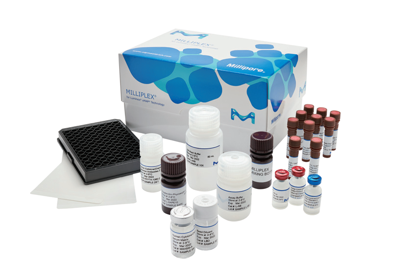 MILLIPLEX? 細胞培養上清檢測試劑盒